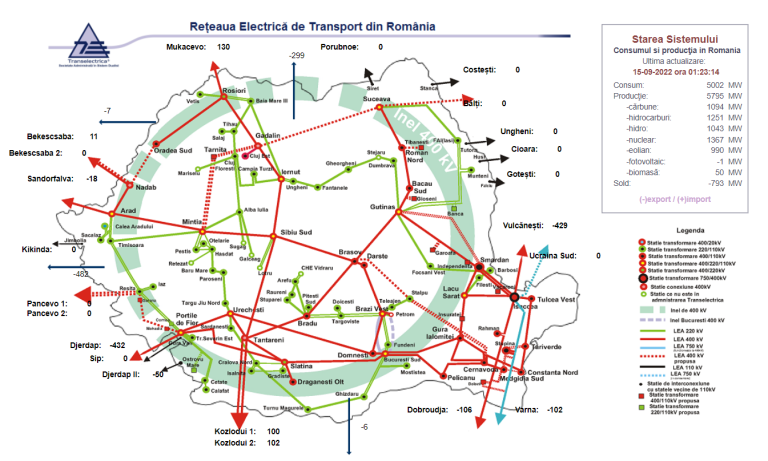 Ce se ascunde în spatele plafonării prețului la energie și a OUG 27?